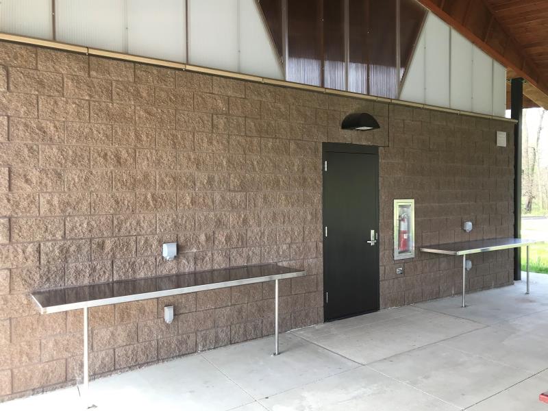 WCRP serving counters